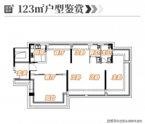 <b>正在广州这座高速成长的超一线</b>