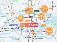 全方位的健康防护网