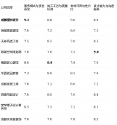 <b>画像定位：它最适合钟情于中式文化、但愿家居</b>
